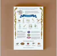 Water & Wines Pussel till Vuxna - Champagne 1000 bitar